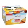 Nestlé Resource® SOUP - Pack de 4 x 200 ml - Poulet