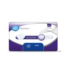 ID Expert Protect Plus